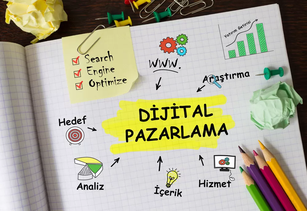 dijital pazarlama uzmanlığı kursları