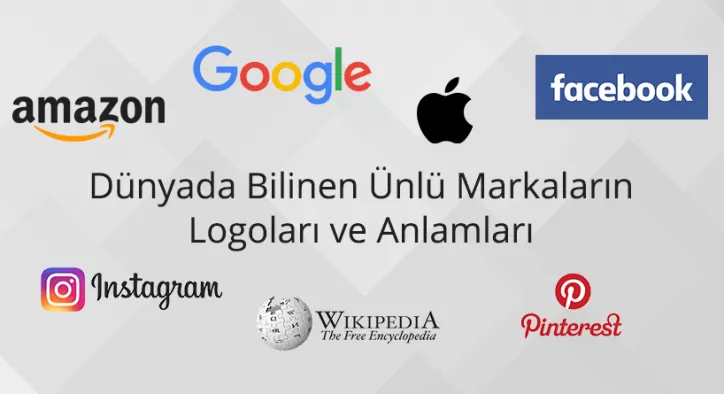 Ünlü Markaların Logoları ve Anlamları