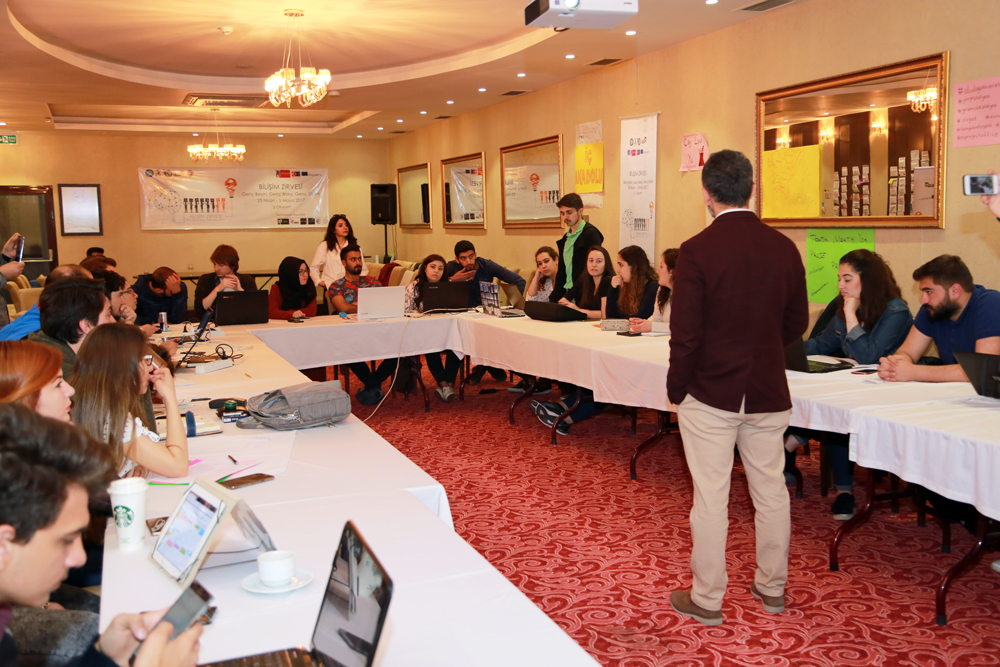 Wordpress Kursu Fiyatlari