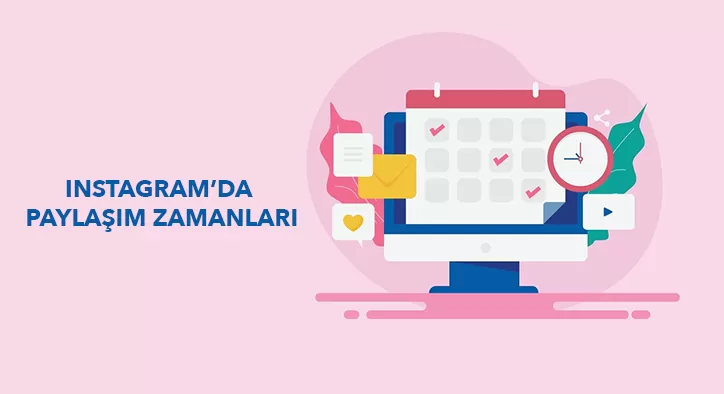 Instagram’da Paylaşım Zamanları Ne Olmalı?