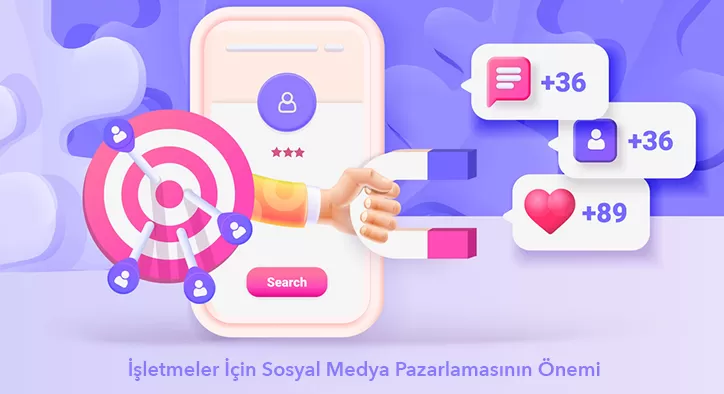 İşletmeler İçin Sosyal Medya Pazarlamasının Önemi