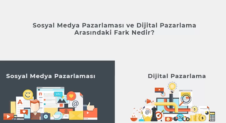 Sosyal Medya Pazarlaması ve Dijital Pazarlama Arasındaki Fark Nedir?