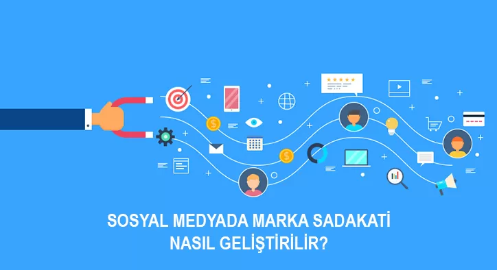 Sosyal Medyada Marka Sadakati Nasıl Geliştirilir?