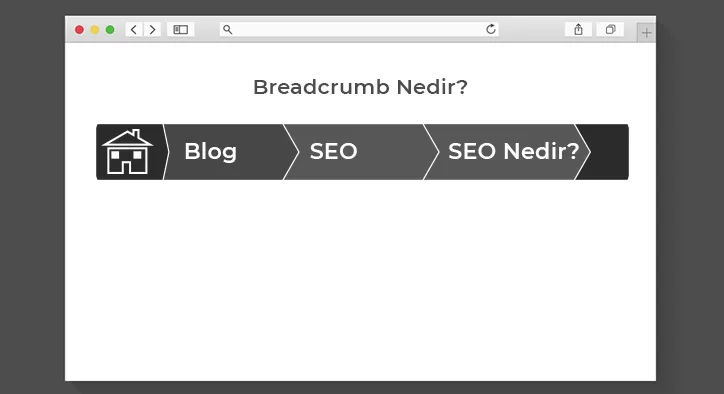 Breadcrumb Nedir? Breadcrumb Nasıl Kullanılır?